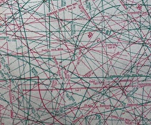 Ein Schnittmuster auf einem Blatt Papier