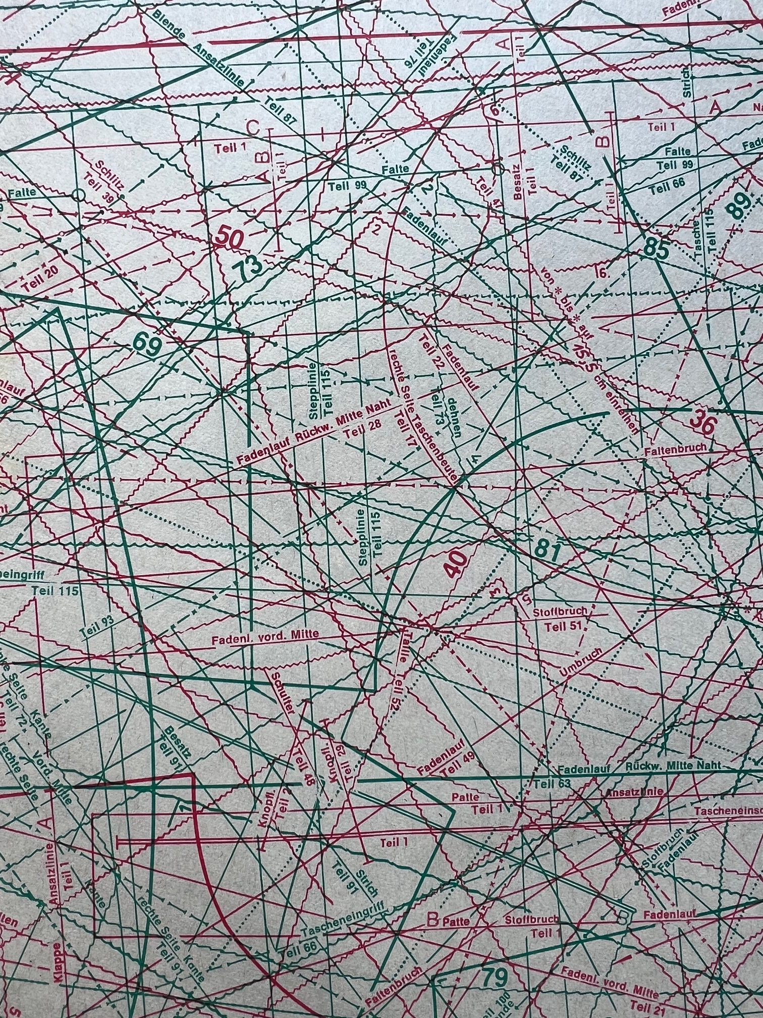 Ein Schnittmuster auf einem Blatt Papier